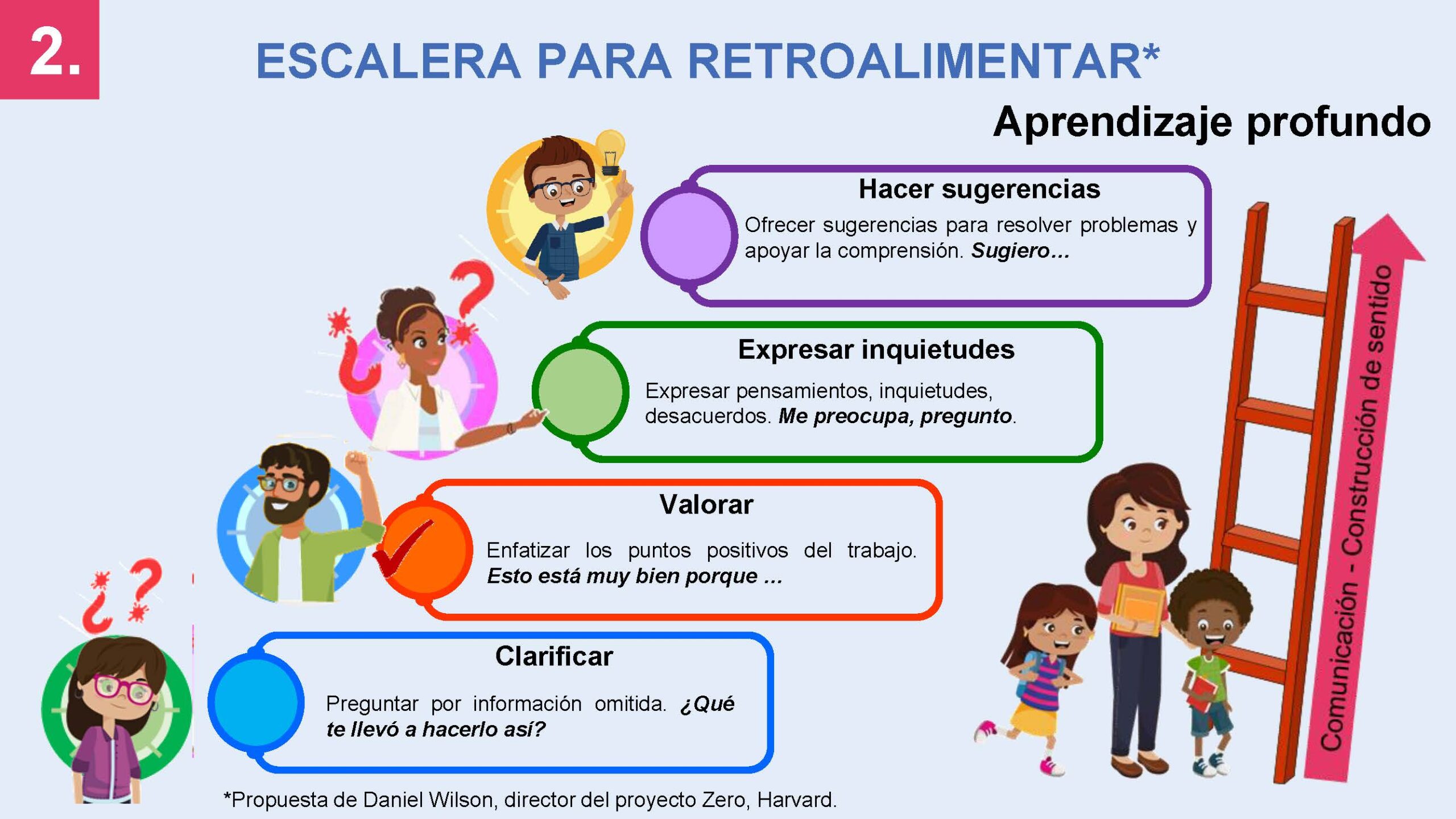 Consulta los archivos institucionales